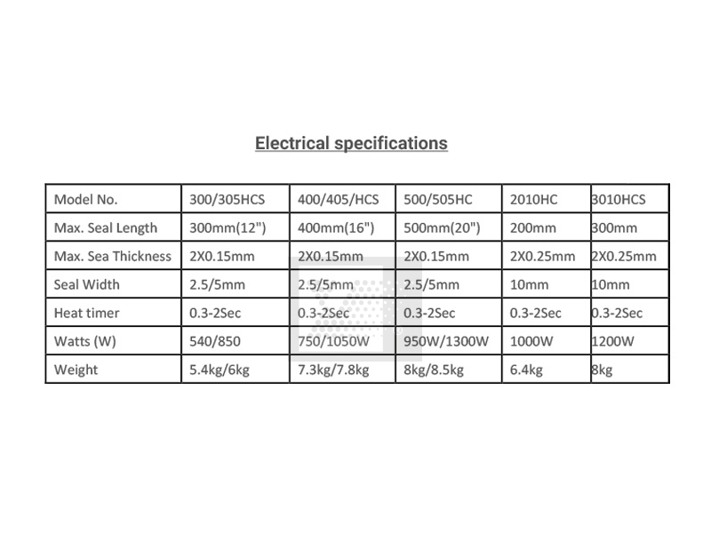 405HCS 不鏽鋼手壓瞬熱附切刀封口機