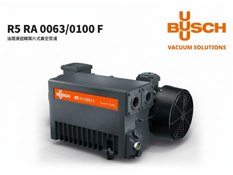 RS-320 自動熱成型真空包裝機