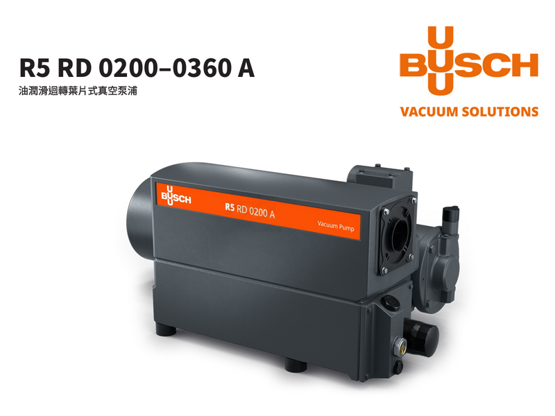 RS-420 自動熱成型真空包裝機