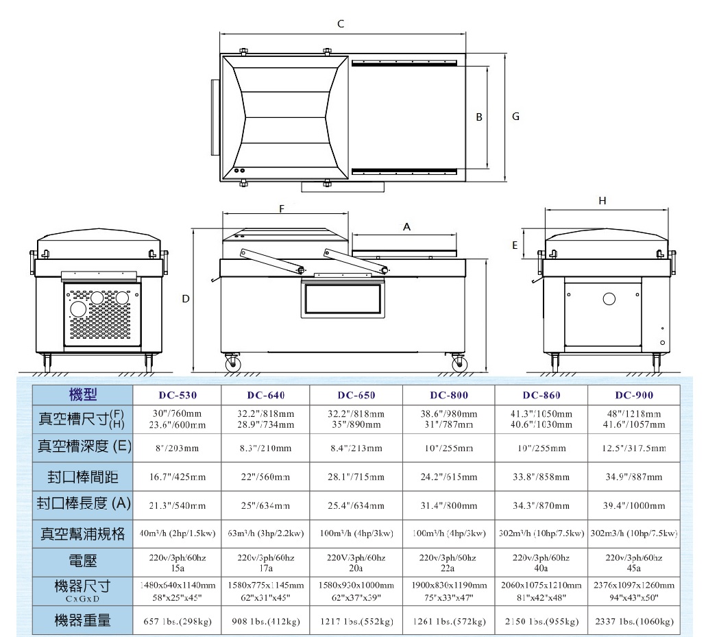 雙槽式真空機規格表